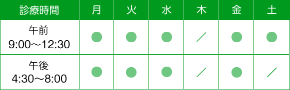 診療時間